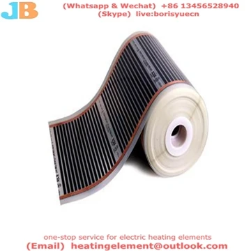গ্রাফিন হিটিং ফিল্ম কি?